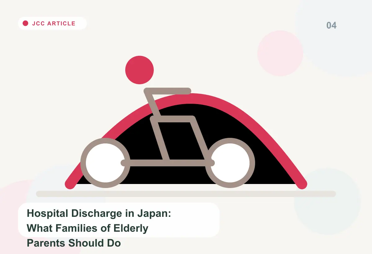 Medical coordination and hospital discharge planning visual