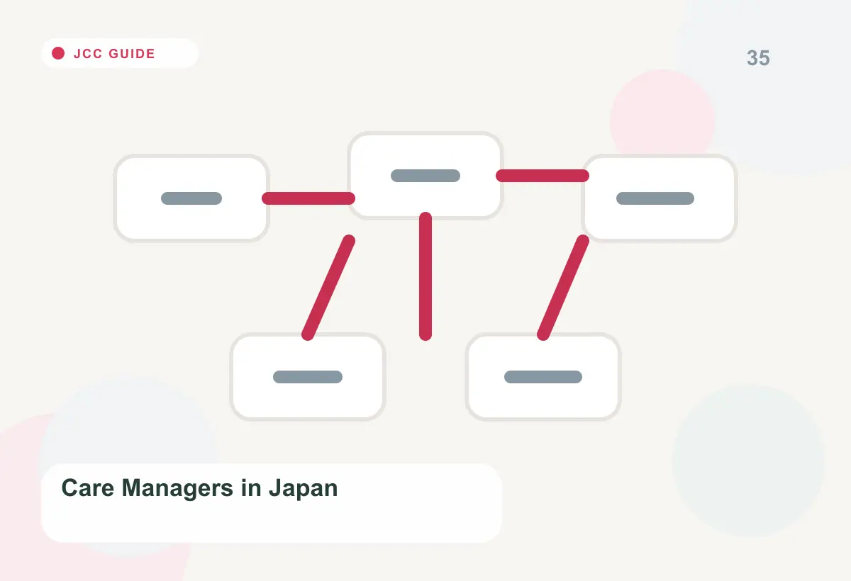 Japan Care Concierge explainer image for Care Managers in Japan